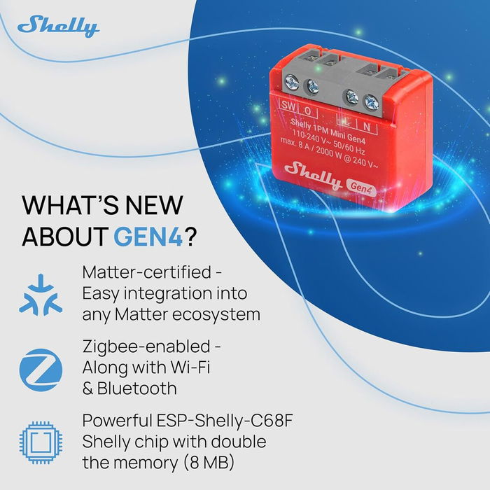 Shelly Módulo switch Gen 4 1PM Mini Wi-Fi BT