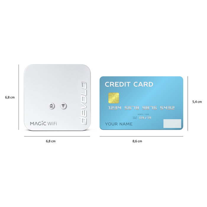 Devolo Magic 1 WiFi 2-1-2 Starter Kit mini - Kit Adaptadores Powerline y WLAN, 1200 Mbit/s, Wi-Fi 4 (802.11n), 2 Adaptadores, Blanco