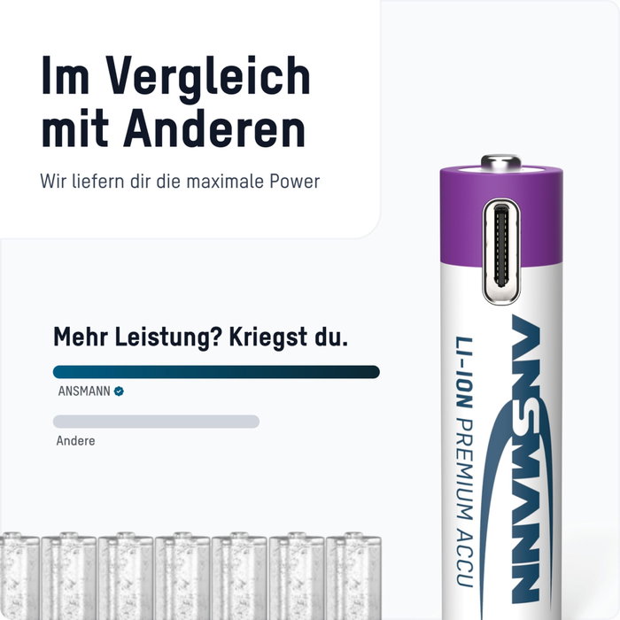 Ansmann Pack de 4 Pilas Recargables AAA Lithium-ion 400mAh con Cable USB-C Ansmann Pack de 4 Pilas Recargables AAA Lithium-ion 400mAh con Cable USB-C