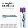 Ansmann Pack de 4 Pilas Recargables AAA Lithium-ion 400mAh con Cable USB-C