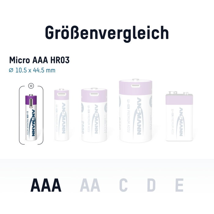 Ansmann Pack de 4 Pilas Recargables AAA Lithium-ion 400mAh con Cable USB-C Ansmann Pack de 4 Pilas Recargables AAA Lithium-ion 400mAh con Cable USB-C