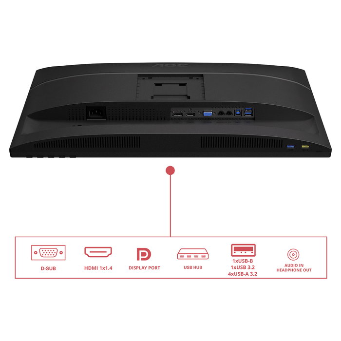 AOC X24E4U Monitor de 24 pulgadas WUXGA 100Hz IPS Negro