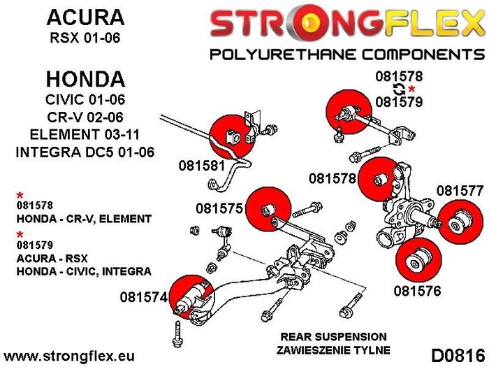 StrongFlex STF081575A Silentblock Trasero Inferior de Suspensión Sport