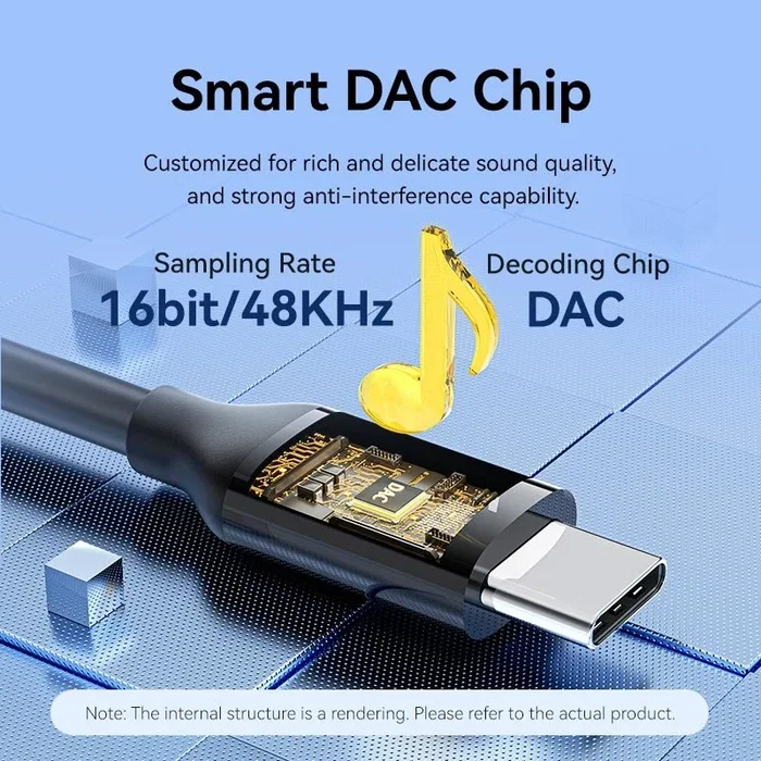 Vention Adaptador de Audio USB-C a Jack 3.5 mm Macho, 1 m, Negro Vention Adaptador de Audio USB-C a Jack 3.5 mm Macho, 1 m, Negro