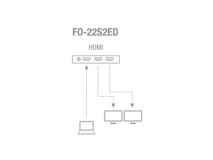 Fonestar FO-22S2ED Distribuidor HDMI 1x2 con resolución 4K