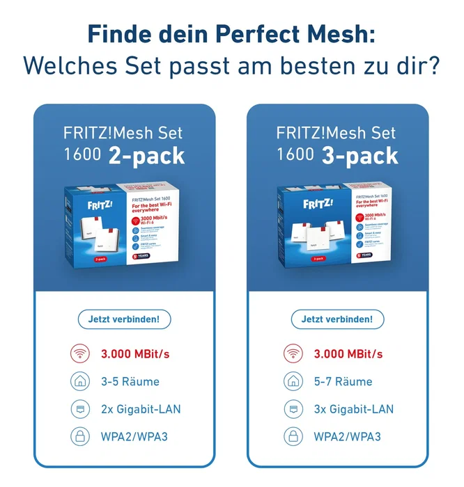 Fritz! Mesh Set 1600 3-Pack (Sistema de malla Wi-Fi 6, 3000 Mbps, Doble banda 2.4/5 GHz, Rojo/Blanco, Interno)