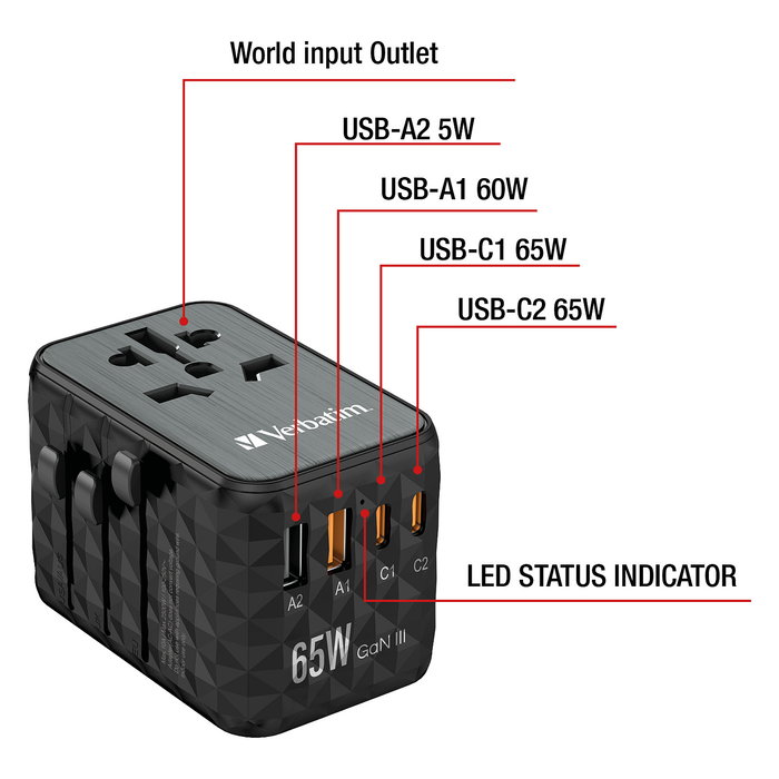 Verbatim Adaptador Universal de Viaje UTA-05 con 2 Puertos USB-C y 2 Puertos USB-A, Carga Rápida