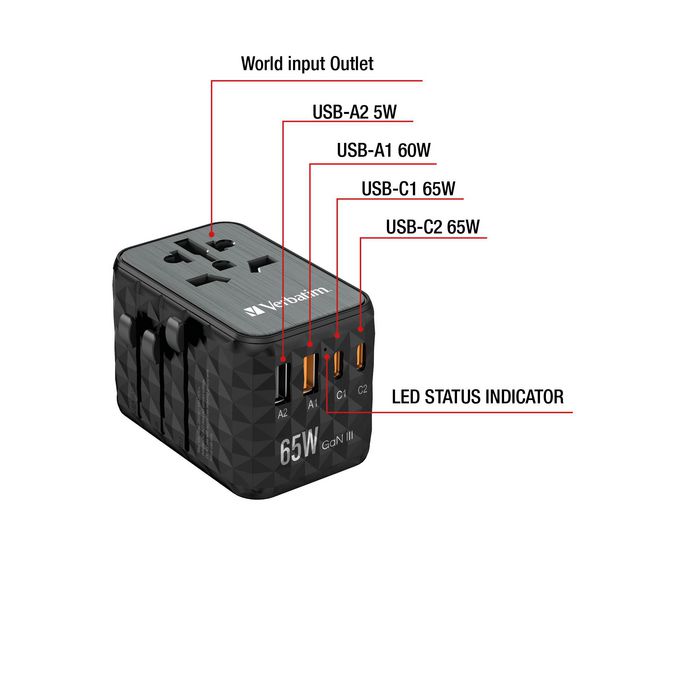 Verbatim UTA-05 Adaptador de Viaje Universal GaN III con 2 USB-C y 2 USB-A 65W Verbatim UTA-05 Adaptador de Viaje Universal GaN III con 2 USB-C y 2 USB-A 65W