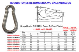 AVL Mosquetones Bombero AVL de 5x50 Galvanizado