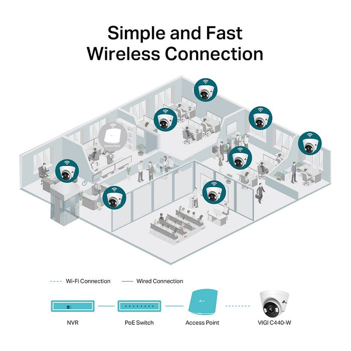 TP-Link VIGI C440 (4mm) Cámara Red IP Torreta 4MP Full-Color