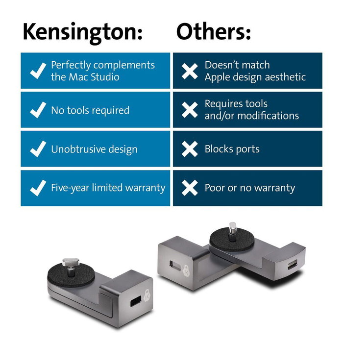 Kensington Adaptador de ranura de seguridad para Mac Studio K65101WW