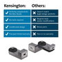 Kensington Adaptador de ranura de seguridad para Mac Studio K65101WW