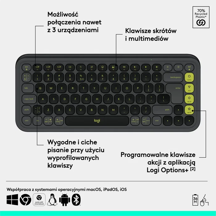 Logitech POP ICON Keys Teclado Inalámbrico Plano Grafito Layout Polaco