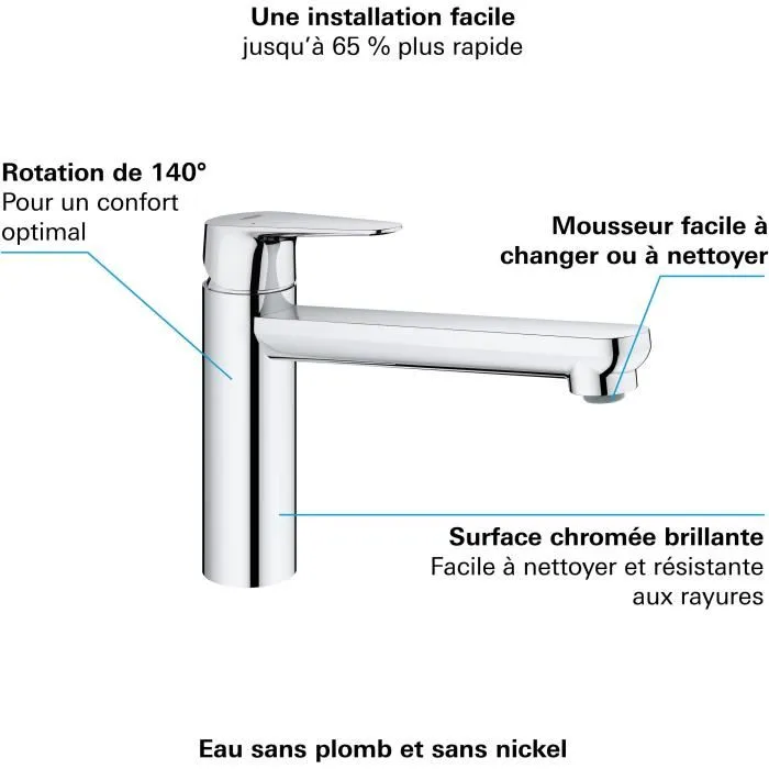 Grohe Mezclador de Fregadero de Cocina Grohe Mezclador de Fregadero de Cocina