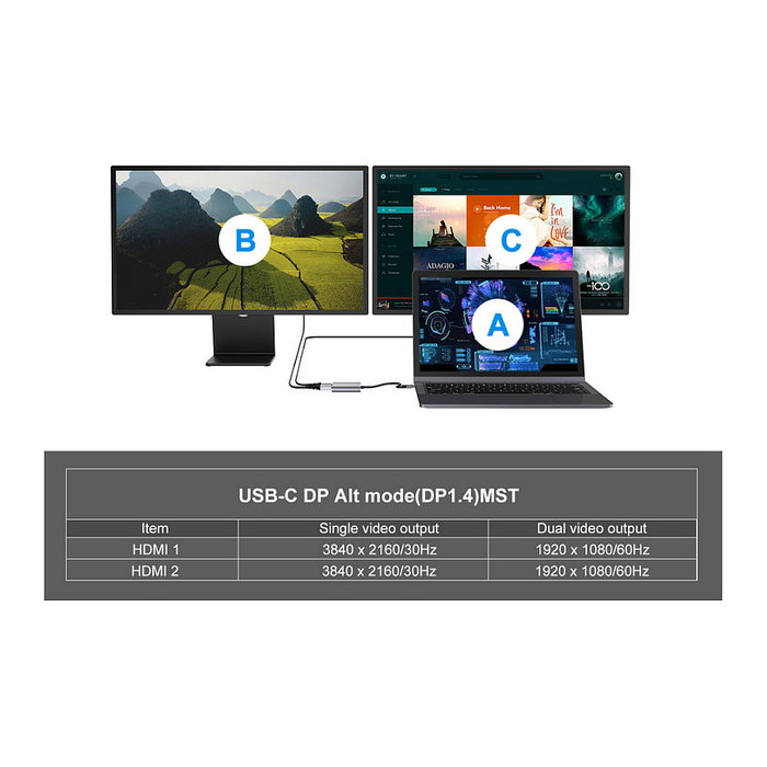 EQUIP Adaptador USB-C a 2xHDMI, RJ45, 2xUSB-A y USB-C 3.2 Gris Oscuro