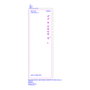 Siemens SIMATIC HMI KTP400 Basic 6AV2123-2DB03-0AX0