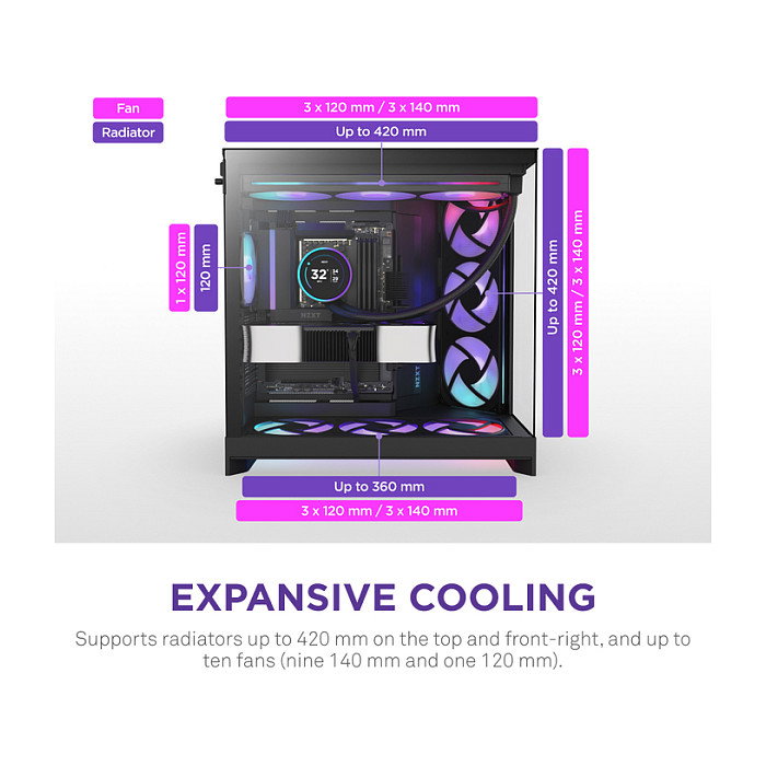 NZXT H9 Flow RGB All Black Midi Tower Case