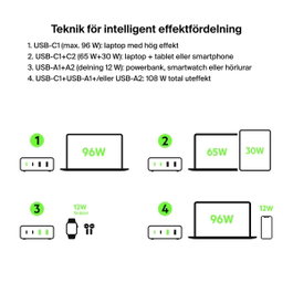 Belkin BOOST↑CHARGE PRO 108W Gan 2x USB-C / 2x USB-A 2m - WCH010vfBK