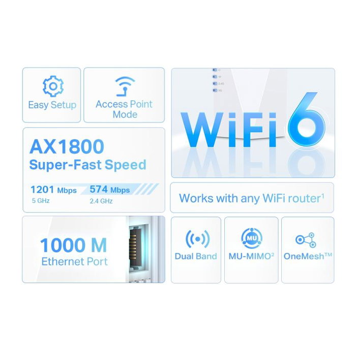 TP-Link RE600X Repeater Wi-Fi Extensor Amplificador de Señal