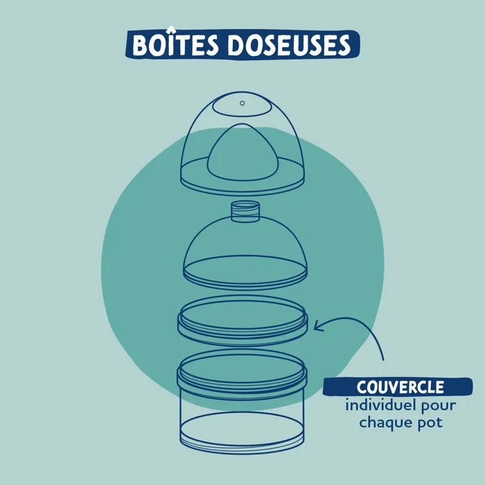 DODIE Caja de Dosificación para Leche, Compartimentos Individuales Transparentes y Separables con Boquilla Extraíble y Atornillable