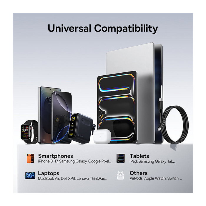 Baseus PicoGo AE21 Cargador 100W 2C+A Negro con Cable USB-C 1,5m