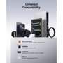 Baseus PicoGo AE21 Cargador 100W 2C+A Negro con Cable USB-C 1,5m
