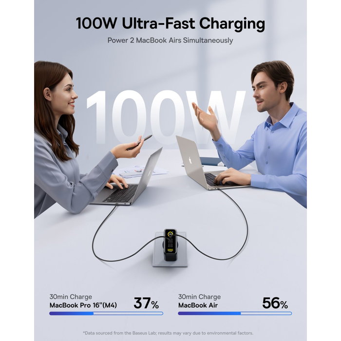 Baseus PicoGo AE21 Cargador 100W 2C+A Negro con Cable USB-C 1,5m