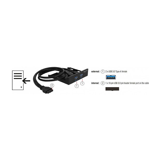 DeLOCK 63994 Panel Frontal USB 5 Gbps 2x USB Tipo-A 3.5 Pulgadas Negro Hot-Swap USB 3.2 Gen 1