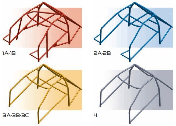 Sparco Jaula Antivuelco 00723171VT 4 Puntos Reforzada con Barras de Puerta FIA AS/J