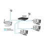 ALLNET ALL-SG8420M Switch gestionado L2 16+4P