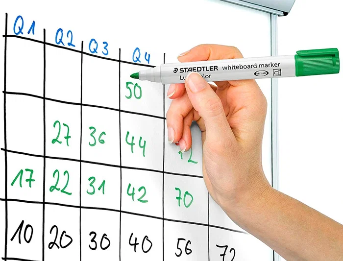 Staedtler Lumocolor 351 Rotulador para Pizarra Blanca Punta Redonda 2 mm Recargable Verde Claro
