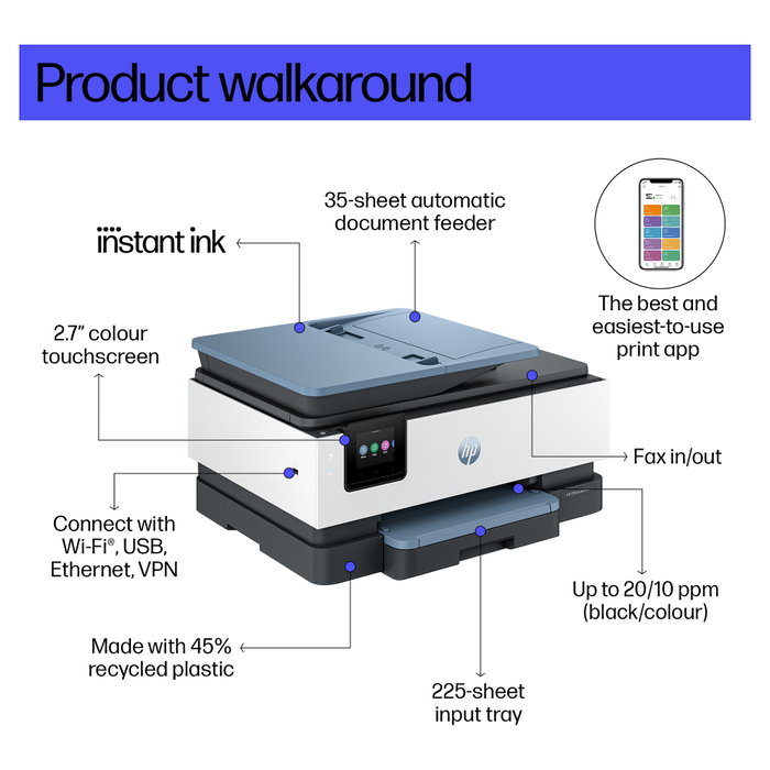 HP OfficeJet Pro 8125e Multifunción Azul surf oscuro