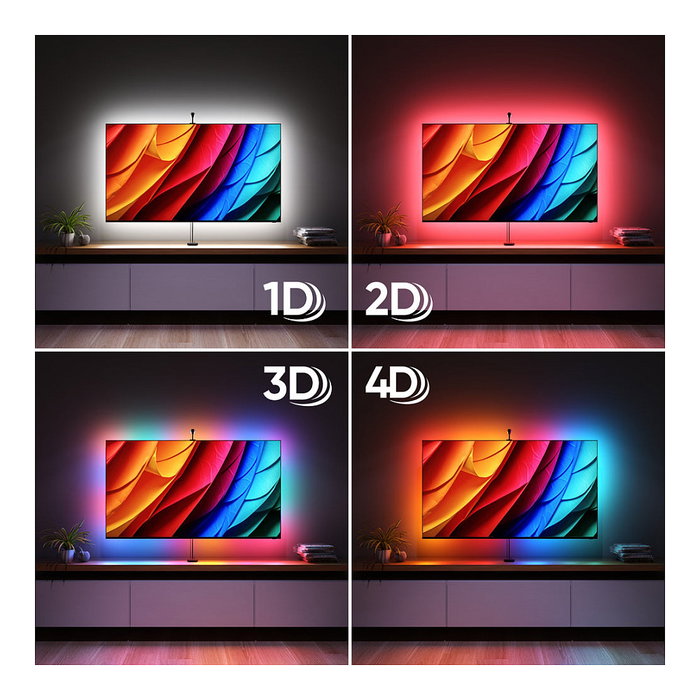 Nanoleaf Kit de tira de luces y espejo de pantalla 4D V2 Negro
