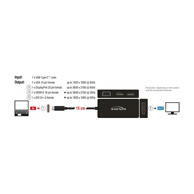 DeLOCK 63929 Adaptador de vídeo externo USB 2.0 Type-C Negro