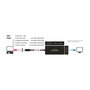 DeLOCK 63929 Adaptador de vídeo externo USB 2.0 Type-C Negro