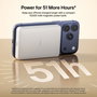Belkin BoostCharge Slim 10000mAH MagSafe 7,5W Blanco BPD015hqWH