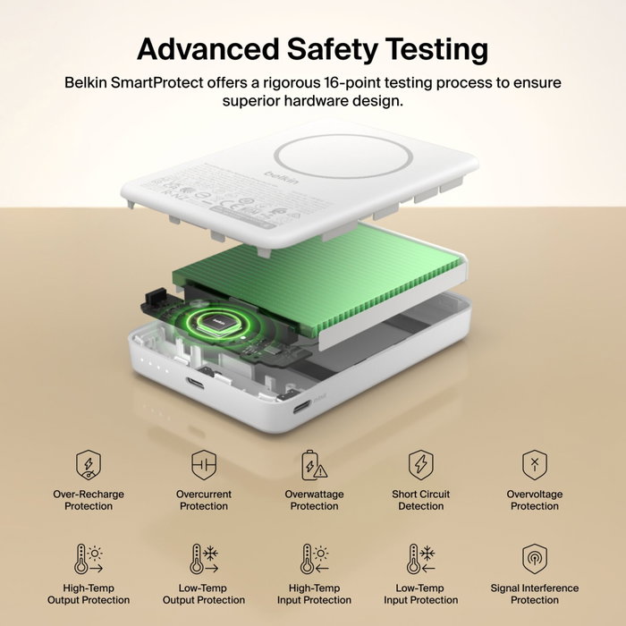 Belkin BoostCharge Slim 10000mAH MagSafe 7,5W Blanco BPD015hqWH Belkin BoostCharge Slim 10000mAH MagSafe 7,5W Blanco BPD015hqWH