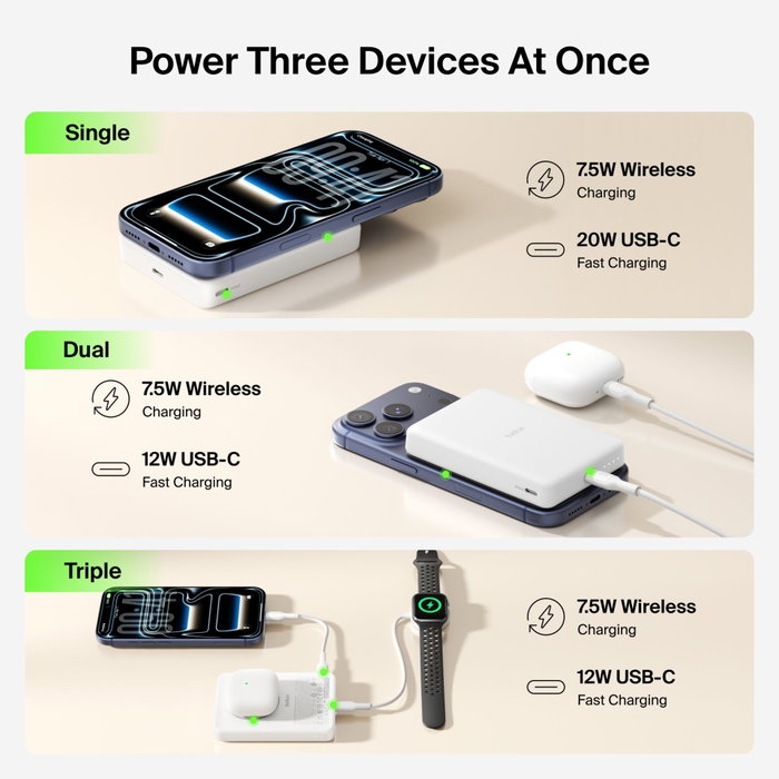 Belkin BoostCharge Slim 10000mAH MagSafe 7,5W Blanco BPD015hqWH Belkin BoostCharge Slim 10000mAH MagSafe 7,5W Blanco BPD015hqWH