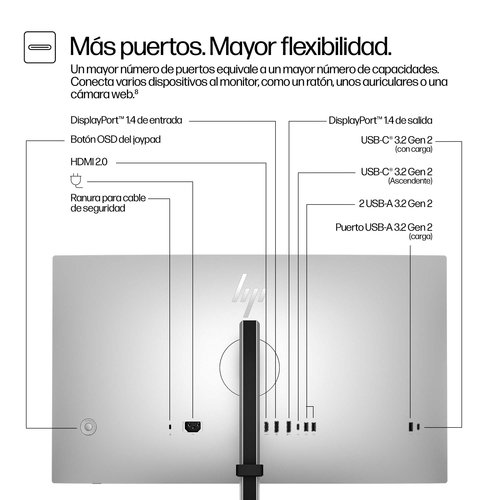 HP Series 7 Pro Monitor QHD Pro 27 pulgadas 727pq IPS Black 120 Hz Negr0 HP Series 7 Pro Monitor QHD Pro 27 pulgadas 727pq IPS Black 120 Hz Negr0