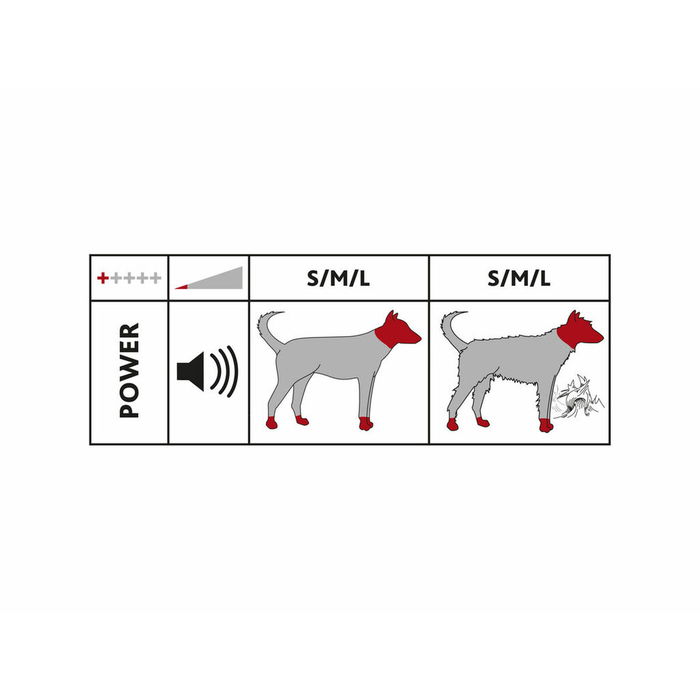Cortapelos para mascotas Trixie TR1150 Acero Inoxidable Plástico