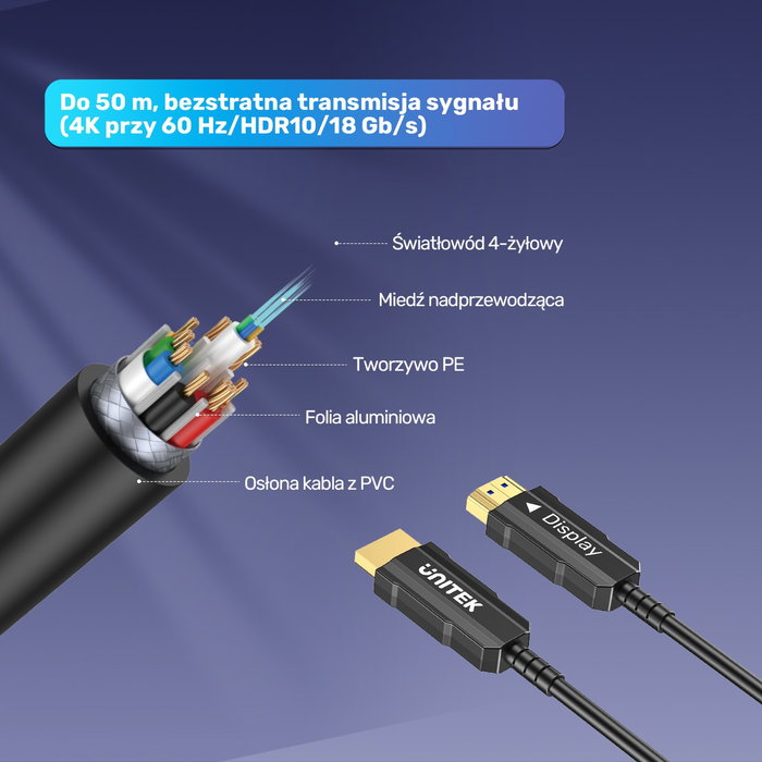 Unitek Cable óptico HDMI 2.0 AOC 4K 60Hz 7 m Unitek Cable óptico HDMI 2.0 AOC 4K 60Hz 7 m