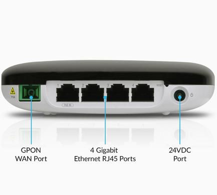Ubiquiti UF-WiFi Router GPON con 4 Puertos Ethernet y Wi-Fi 802.11n