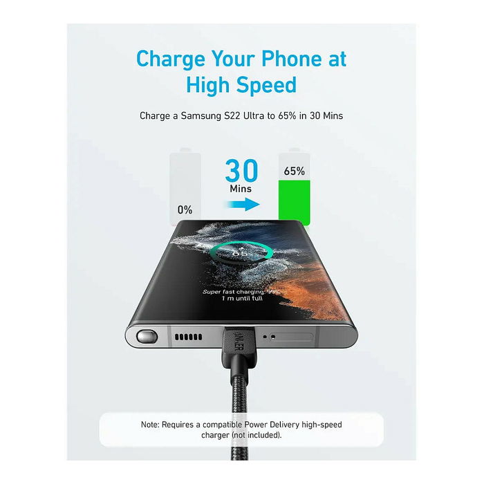Anker 322 Cable USB-C a USB-C 0.9 m (90 cm) Negro, 60W Carga y Sincronización de Datos, Conectores Macho