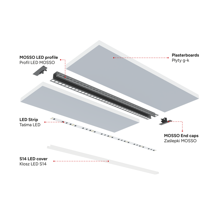 MOSSO KIMERA Perfil Aluminio Anodizado Negro con Difusor Opal, Tapones y Clips Sujección 2,02M