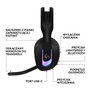 Logitech G522 Lightspeed Auriculares para Juegos Negro