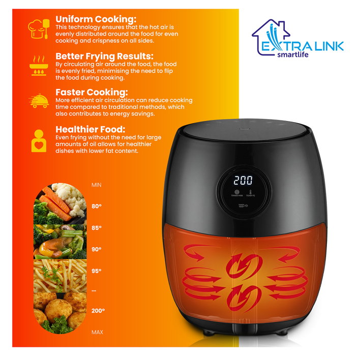 Extralink Freidora de Aire Caliente SJ-200 2L 1000W Negro