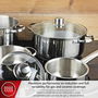 Batería de Cocina Magefesa DUX7PCS Plateado 7 Piezas