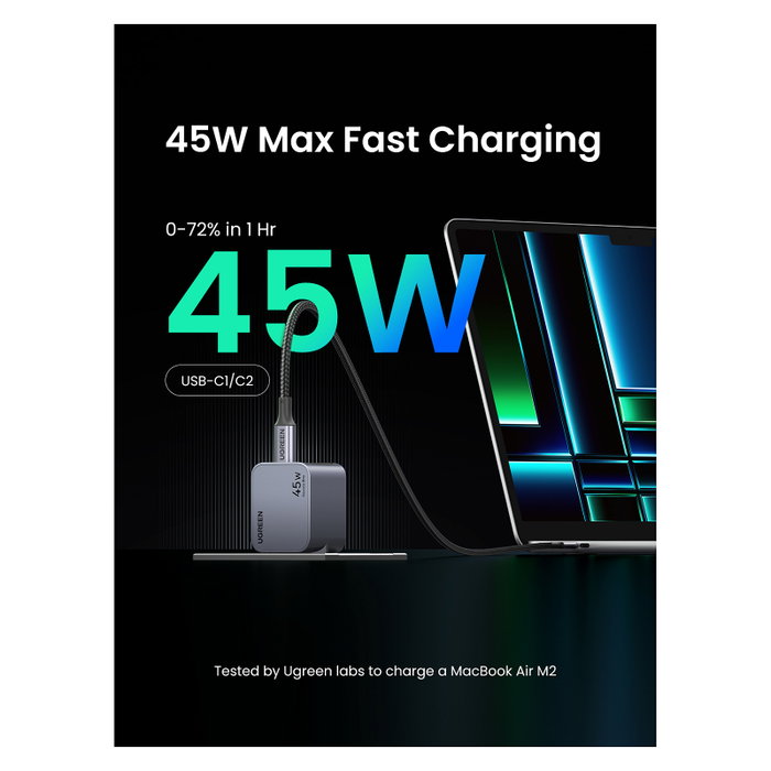UGREEN Nexode Pro Cargador GaN Rápido 45W 2 Puertos USB-C Gris, Modelo 35008, Power Delivery 3.0 y Quick Charge 4, 36.5 * 47 * 35.9 mm
