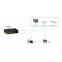 Level One KVM Switch de 2 puertos USB KVM-0222 VGA