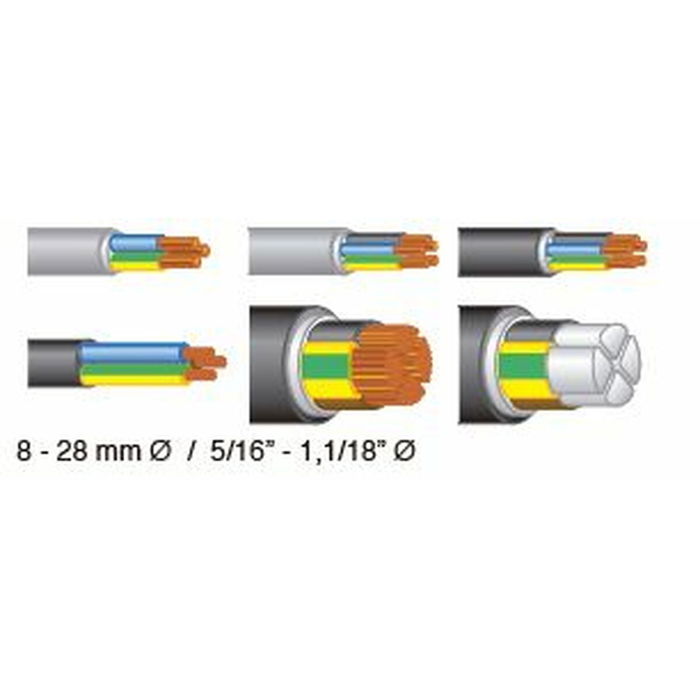 Pelacables JOKARI System 4-70 Pelacables JOKARI System 4-70